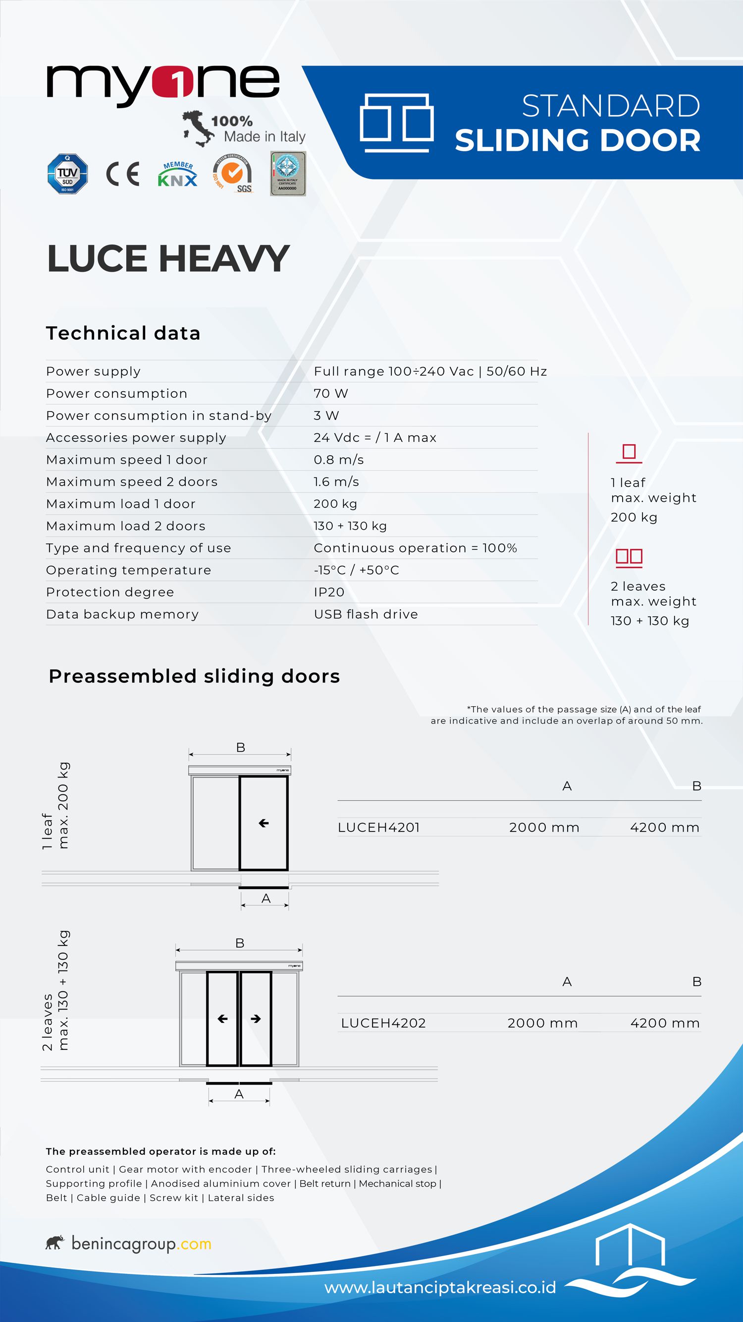 Beninca MyOne Luce Heavy Sliding Door