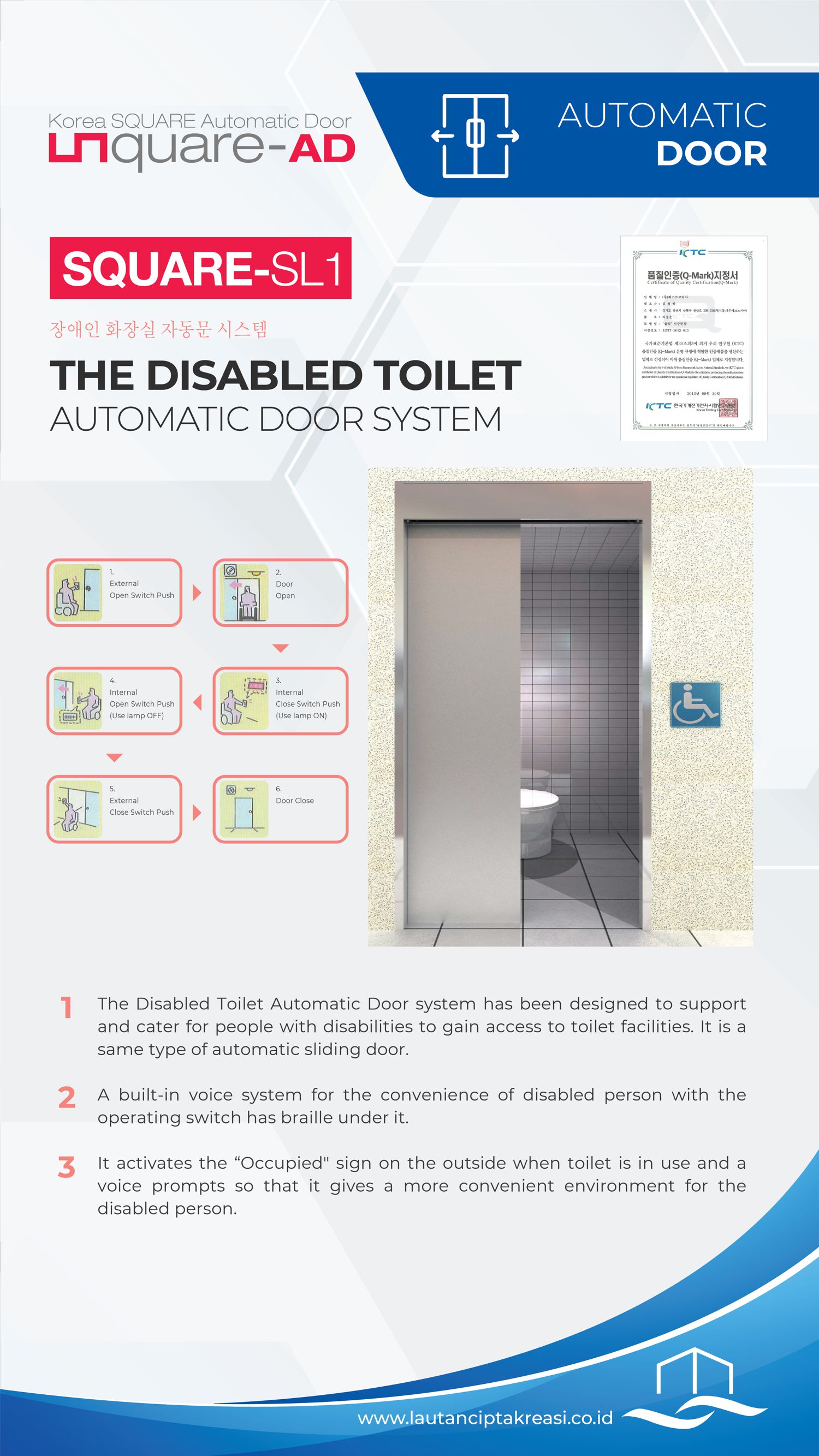 Square Automatic Door